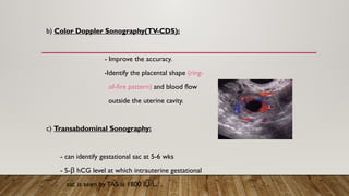 Comprehensive Overview of Molar and Ectopic Pregnancies with Placental ...