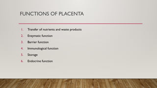 Comprehensive Overview of Molar and Ectopic Pregnancies with Placental ...