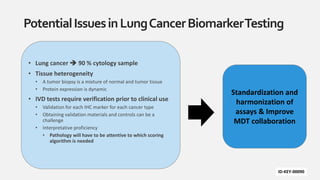 PotentialIssuesinLungCancerBiomarkerTesting
• Lung cancer  90 % cytology sample
• Tissue heterogeneity
• A tumor biopsy is a mixture of normal and tumor tissue
• Protein expression is dynamic
• IVD tests require verification prior to clinical use
• Validation for each IHC marker for each cancer type
• Obtaining validation materials and controls can be a
challenge
• Interpretative proficiency
• Pathology will have to be attentive to which scoring
algorithm is needed
Standardization and
harmonization of
assays & Improve
MDT collaboration
ID-KEY-00090
 