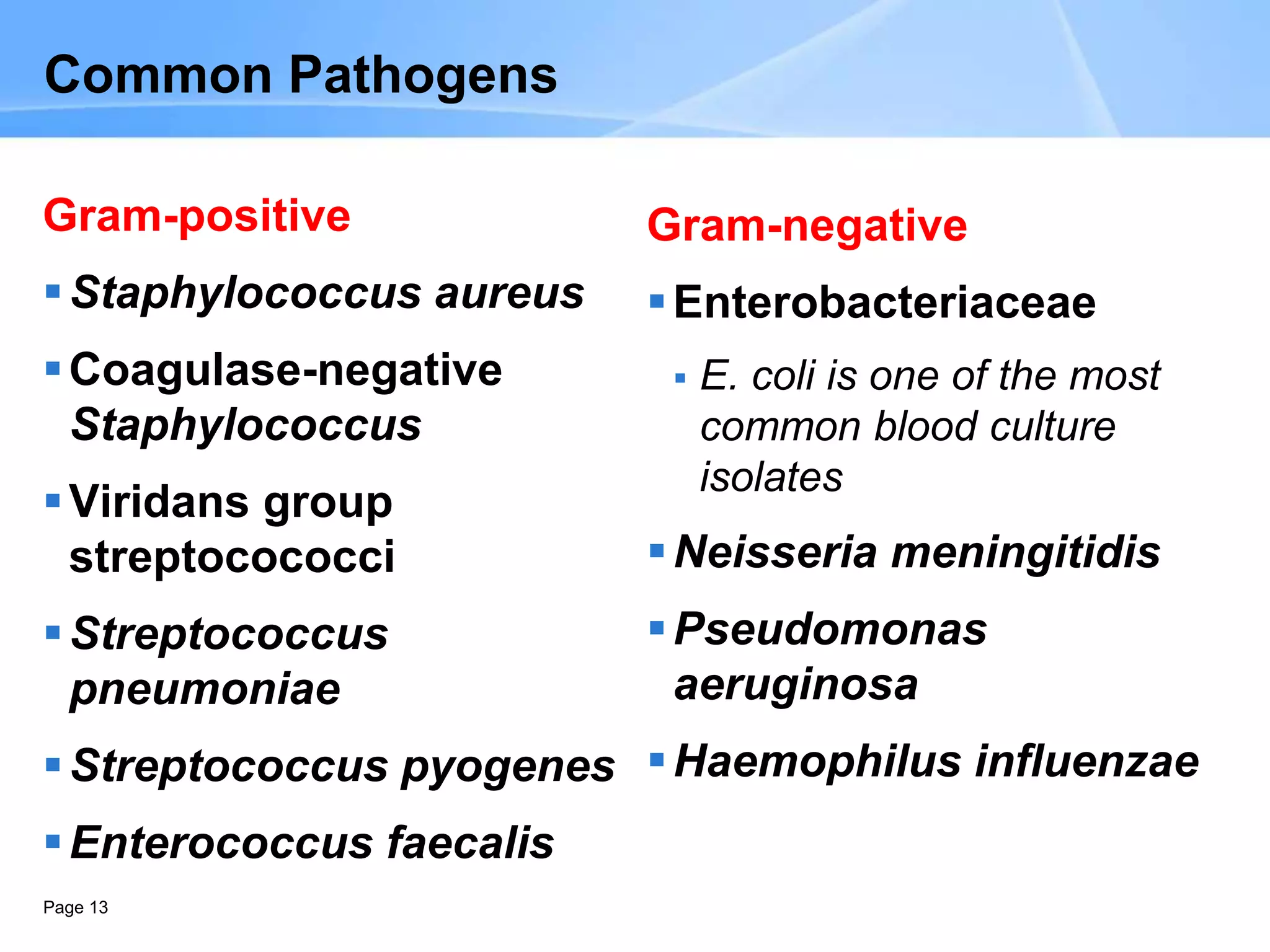 Page 13
Common Pathogens
Gram-positive
Staphylococcus aureus
Coagulase-negative
Staphylococcus
Viridans group
streptocococci
Streptococcus
pneumoniae
Streptococcus pyogenes
Enterococcus faecalis
Gram-negative
Enterobacteriaceae
 E. coli is one of the most
common blood culture
isolates
Neisseria meningitidis
Pseudomonas
aeruginosa
Haemophilus influenzae
 