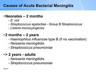 Page 20
Causes of Acute Bacterial Meningitis
Neonates – 2 months
 E. coli
 Streptococcus agalactiae - Group B Streptococcus
 Listeria monocytogenes
2 months – 2 years
 Haemophilus influenzae type B (if no vaccination)
 Neisseria meningitidis
 Streptococcus pneumoniae
> 2 years - adults
 Neisseria meningitidis
 Streptococcus pneumoniae
 