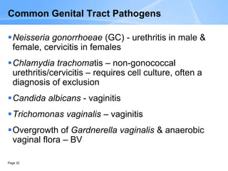 Page 32
Common Genital Tract Pathogens
Neisseria gonorrhoeae (GC) - urethritis in male &
female, cervicitis in females
Chlamydia trachomatis – non-gonococcal
urethritis/cervicitis – requires cell culture, often a
diagnosis of exclusion
Candida albicans - vaginitis
Trichomonas vaginalis – vaginitis
Overgrowth of Gardnerella vaginalis & anaerobic
vaginal flora – BV
 