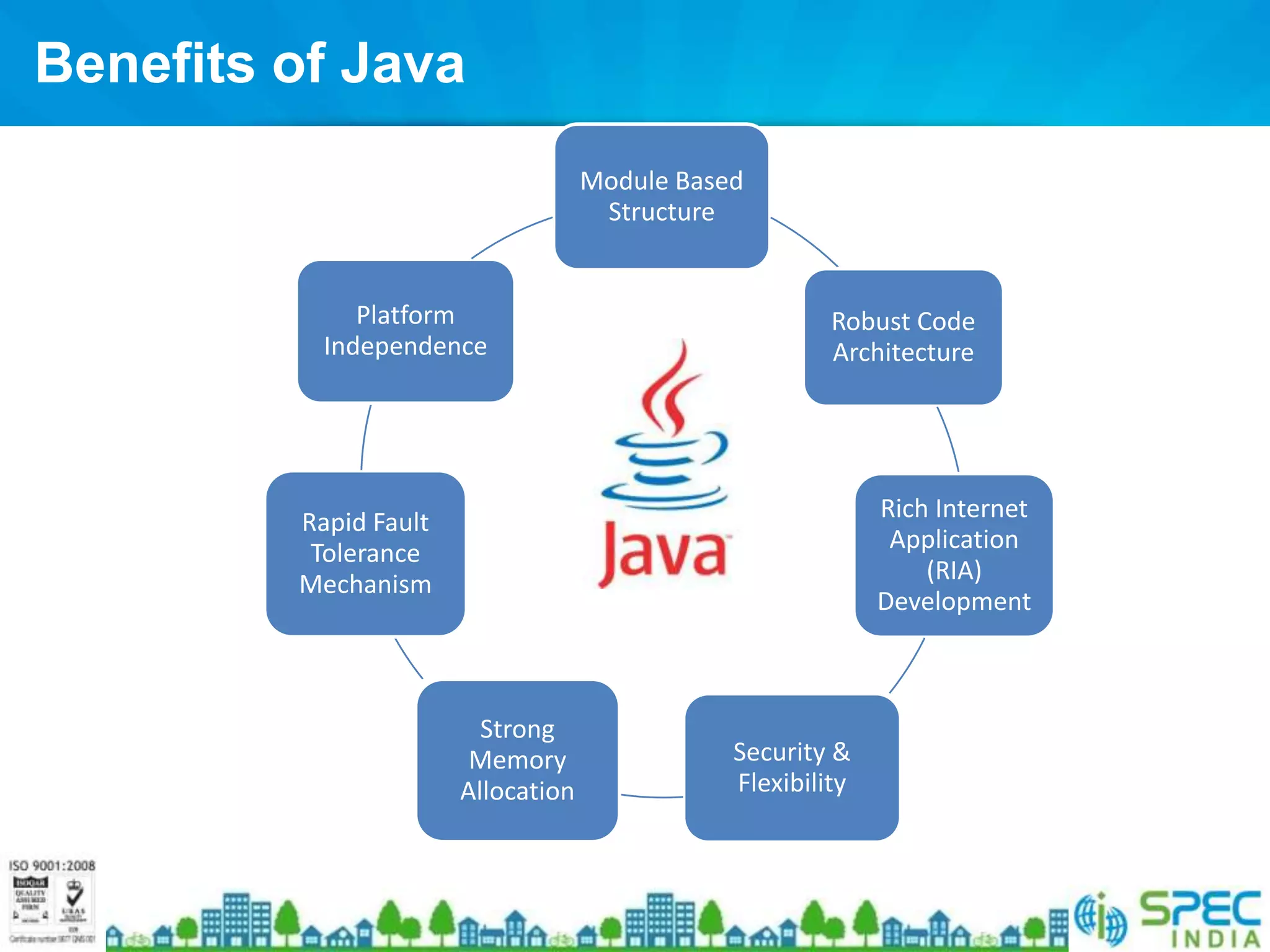 Benefits of Java
                                    Module Based
                                     Structure


              Platform                                  Robust Code
           Independence                                 Architecture




         Rapid Fault                                         Rich Internet
          Tolerance                                           Application
         Mechanism                                               (RIA)
                                                             Development



                         Strong
                        Memory                 Security &
                       Allocation              Flexibility
 
