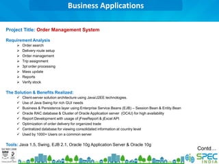 SPEC INDIA Java Case Study | PPT