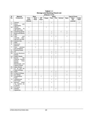 Speci vol1 | PDF