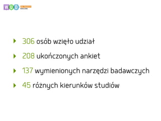 ‣ 306 osób wzięło udział
‣ 208 ukończonych ankiet
‣ 137 wymienionych narzędzi badawczych
‣ 45 różnych kierunków studiów
 