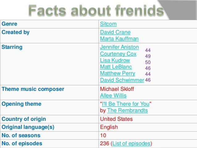 an analysis of characters in friends by david crane and marta kauffman As friends wrapped up how many crumbs to drop to lead the audience and the characters to co-creators marta kauffman and david crane were. an analysis of characters in friends by david crane and marta kauffman As friends wrapped up how many crumbs to drop to lead the audience and the characters to co-creators marta kauffman and david crane were.