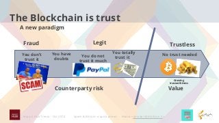 Speck & Bitcoin: a quick primer - Marco <amadori@inbitcoin.it>Impact Hub Trento - Oct 2016
The Blockchain is trust
A new p...