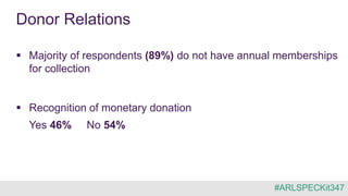 Donor Relations
 Majority of respondents (89%) do not have annual memberships
for collection
 Recognition of monetary donation
Yes 46% No 54%
#ARLSPECKit347
 