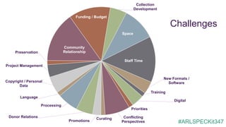 #ARLSPECKit347
Challenges
Preservation
Community
Relationship
Funding / Budget
Collection
Development
Space
Staff Time
New Formats /
Software
Training
Digital
Priorities
Conflicting
Perspectives
Curating
Promotions
Donor Relations
Processing
Language
Copyright / Personal
Data
Project Management
 