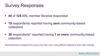 Survey Responses
 48 of 125 ARL member libraries responded
 19 respondents reported having zero community-based
collections
 36 respondents* reported having 1 or more community-based
collection
*Several libraries answered the survey more than once, using different collections within their holdings
#ARLSPECKit347
 
