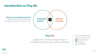 14
Introduction to Tiny ML
Embedded
System
Machine
Learning
What is an Embedded System?
Devices with limited resources
designed to perform speciﬁc tasks
Tiny ML
Application of Machine Learning on
embedded devices (e.g., microcontrollers)
Uses techniques to
reduce model size:
🔢 Quantization
✂ Pruning
🧪 Distillation
…
 