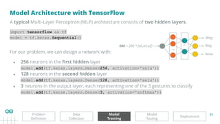 31
Model Architecture with TensorFlow
Deployment
Model
Testing
Model
Training
Problem
Deﬁnition
A typical Multi-Layer Perceptron (MLP) architecture consists of two hidden layers.
import tensorflow as tf
model = tf.keras.Sequential()
Data
Collection
For our problem, we can design a network with:
● 256 neurons in the ﬁrst hidden layer
model.add(tf.keras.layers.Dense(256, activation='relu'))
● 128 neurons in the second hidden layer
model.add(tf.keras.layers.Dense(128, activation='relu'))
● 3 neurons in the output layer, each representing one of the 3 gestures to classify
model.add(tf.keras.layers.Dense(3, activation='softmax'))
…
…
Wing
Ring
None
600 = 200 * [aX,aY,aZ]
 