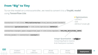 35
From “Big” to Tiny
Deployment
Model
Testing
Model
Training
Problem
Deﬁnition
Data
Collection
To run the model on a microcontroller, we need to convert it to a TinyML model
using TensorFlow Lite.
converter = tf.lite. TFLiteConverter.from_keras_model(model)
converter.optimizations = [tf.lite.Optimize. DEFAULT]
converter.target_spec.supported_ops = [tf.lite.OpsSet. TFLITE_BUILTINS_INT8]
tflite_model = converter. convert()
Integer Quantization
Converting ﬂoat to nearest
8-bit ﬁxed-point numbers
⚡Optimizations:
- LATENCY
- SIZE
- DEFAULT (trade-oﬀ)
 