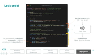37
Let’s code!
Deployment
Model
Testing
Model
Training
Problem
Deﬁnition
Data
Collection
TinyML Model
Probabilities
[Wing, Ring, No Gesture]
Accelerometer data
200 * [ax, ay, az]
The gesture with the highest
probability could be
considered the detected one
 