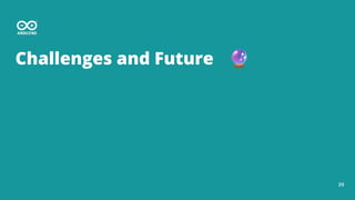 39
Challenges and Future 🔮
 