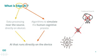 6
What is Edge AI ?
AI that runs directly on the device
Data processing
near the source,
directly on devices
Algorithms to simulate
the human cognitive
process
Traditional Cloud AI
 