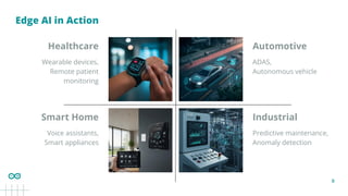 8
Edge AI in Action
Healthcare
Wearable devices,
Remote patient
monitoring
Smart Home
Voice assistants,
Smart appliances
Industrial
Predictive maintenance,
Anomaly detection
Automotive
ADAS,
Autonomous vehicle
 