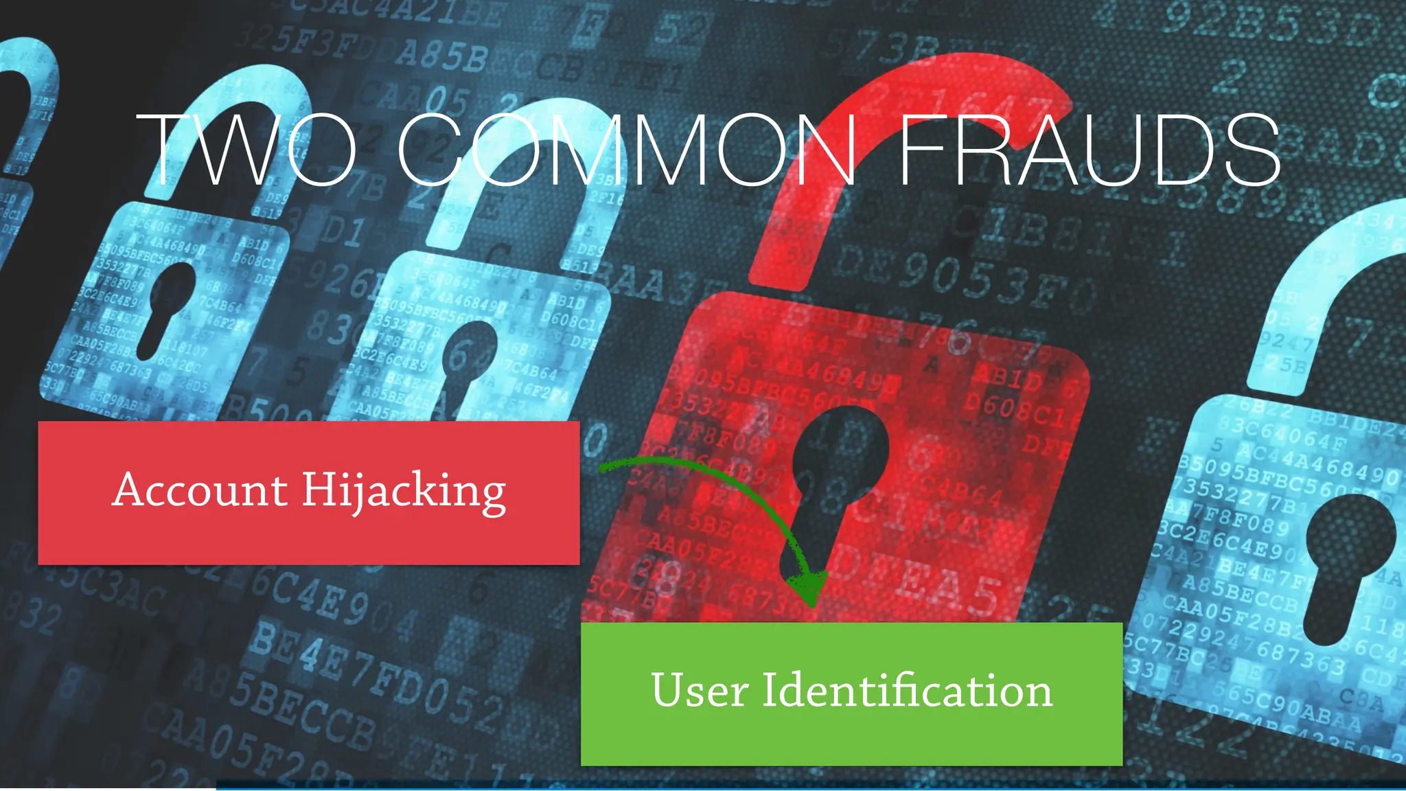 TWO COMMON FRAUDS
Account Hijacking
User Identification
 
