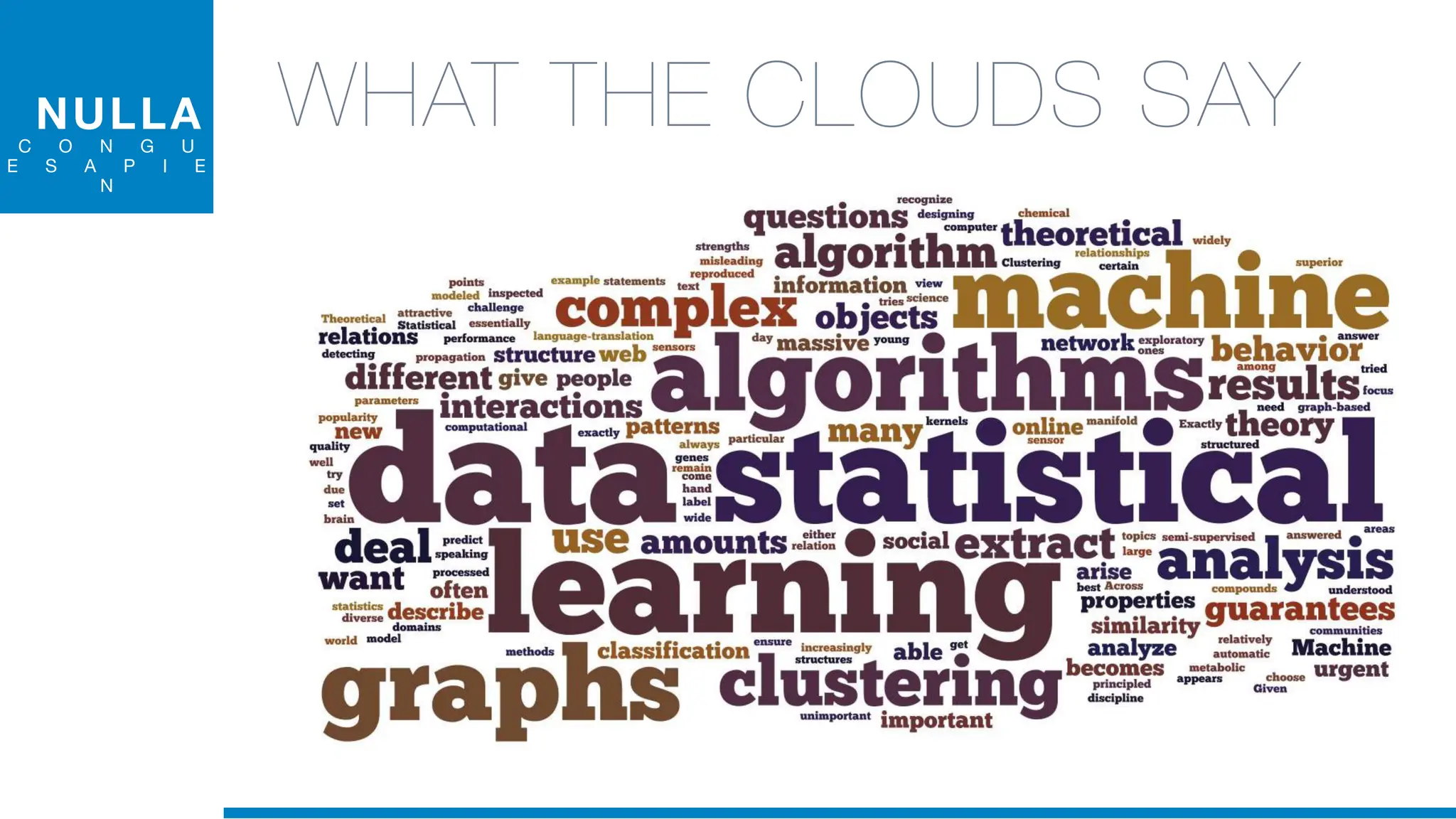 NULLA
C O N G U
E S A P I E
N
WHAT THE CLOUDS SAY
 