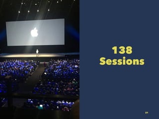 138
Sessions
21
 