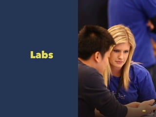 Labs
22
 