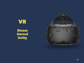 VR
Steam
Unreal
Unity
34
 