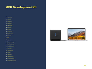 GPU Development Kit
? Australia.
? Austria.
? Belgium.
? Canada.
? Denmark.
? Finland.
? France.
? Germany.
? Hong Kong.
? Ireland.
? !
? Japan.
? Luxembourg.
? Netherlands.
? New Zealand.
? Norway.
? Singapore.
? Spain.
? Sweden.
? Switzerland.
? United States.
? United Kingdom.
35
 