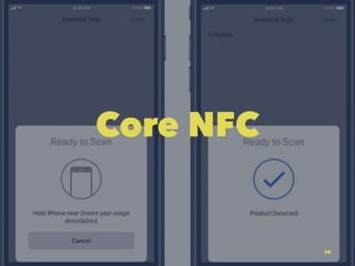 Core NFC
36
 