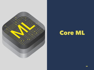 Core ML
44
 