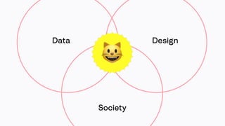 Data Design
Society
😺
 