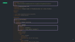 asyncapi: '2.4.0'
id: 'urn:london:hammersmith:olympia:bigdatalondon'
Info:
title: BigDataLondon API
version: '1.0.0'
description: Simple model of BigDataLondon as a Data Product
Servers:
test:
url: test.mykafkacluster.org:8092
protocol: kafka-secure
channels:
public/attendee:
Publish:
summary: Humans arriving
Message:
name: Human
"tags": [
"name": "human",
"name": "big data london"]
Payload:
type: object
Properties:
Id:
type: integer
minimum: 0
description: Id of the human
Age:
type: integer
15
Spec Mesh
 