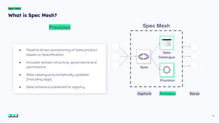 Provision
18
What is Spec Mesh?
Spec Mesh
Provision
Spec
Data
Catalogue
Spec Mesh
Capture Provision Serve
● Pipeline driven provisioning of data product
based on Speciﬁcation
● Includes domain structure, governance and
permissions
● Data catalogue automatically updated
(including tags)
● Data schema’s published to registry
 