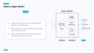 19
What is Spec Mesh?
Spec Mesh
Provision
Spec
Data
Catalogue
Spec Mesh
Capture Provision Serve
Public
Private
Restricted
Serve
● Governance integrated via underlying Data
Platform. I.e. Kafka ACLs
● Data catalogue supports discovery (via tags),
and access requests
● Data resources are structured using public,
private and protected scope
 