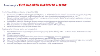 Roadmap - THIS HAS BEEN MAPPED TO A SLIDE
Proof of Value (0.1) (current status of Spec Mesh OS):
- Developer support for local testing (Java and Python) - i.e. TestContainers resources are provisioned using gradle plugin. The
Spec Mesh Gradle plugin uses Terraform (making it very open to using existing operators, scripts, i.e. CDK)
- Domain modelling is built into the Spec.Id ﬁeld - and upon provisioning via the Gradle/Terraform plugin applies correct domain
knowledge to resources (see example)
- Build pipeline execution pushes the APISpec to apply orthogonal resource allocation (state mgmt via terraform) to provision
pipe-line environment resources (build pipe example showing DEV, UAT and PROD)
- Manual governance of ‘public’ resources through Credential creation (API Keys + ACLs)
- Kafka extensions for Async API spec is being built
Roadmap after PoV (local testing and build pipeline)
1. More Kafka extensions supported (incl provisioning support): Quotas, Storage & ACLs for Public, Private, Protected resources
(basic governance)
2. Storage resource mapping
3. Initial Catalogue integration to existing products to support discovery and basic governance
4. Delegation to a Governance API where protected topics are speciﬁed and requested
5. Data Product Open Registry: simple Data Catalogue with Discovery and tagging (Spec resources contain tags - show example)
6. Topology view (derived from specs showing product/consume data ﬂows and ownership visualisation)
7. Bolt ons: multi-region, cross resource, SMT, DQ integration + other simple additions
28
 