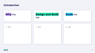 Why title Design and Build
title
Introduction
45
Scale title
+ aaa + aaa + aaa
 