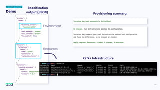24
Demo
Developer Tooling
Provisioning summary
Specification
output (JSON)
Kafka Infrastructure
 