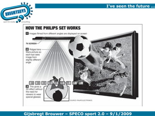 I’ve seen the future … 