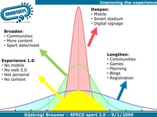 Improving the experience Deepen : Mobile Smart stadium Digital signage Lengthen : Communities Games Planning Blogs Registration Broaden : Communities More content Sport date/meet Experience 1.0 : No mobile No web 2.0 Not personal No context 