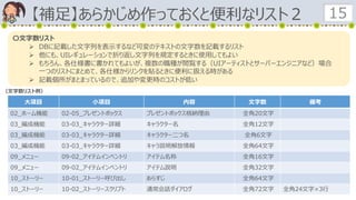 【補足】あらかじめ作っておくと便利なリスト２ 15
（文字数リスト例）
〇文字数リスト
 DBに記載した文字列を表示するなど可変のテキストの文字数を記載するリスト
 他にも、UIレギュレーションで折り返し文字列を規定するときに使用してもよい
 もちろん、各仕様書に書かれてもよいが、複数の職種が閲覧する（UIアーティストとサーバーエンジニアなど）場合
一つのリストにまとめて、各仕様からリンクを貼るときに便利に扱える時がある
 記載個所がまとまっているので、追加や変更時のコストが低い
大項目 小項目 内容 文字数 備考
02_ホーム機能 02-05_プレゼントボックス プレゼントボックス格納理由 全角20文字
03_編成機能 03-03_キャラクター詳細 キャラクター名 全角12文字
03_編成機能 03-03_キャラクター詳細 キャラクター二つ名 全角6文字
03_編成機能 03-03_キャラクター詳細 キャラ説明解放情報 全角64文字
09_メニュー 09-02_アイテムインベントリ アイテム名称 全角16文字
09_メニュー 09-02_アイテムインベントリ アイテム説明 全角32文字
10_ストーリー 10-01_ストーリー呼び出し あらすじ 全角64文字
10_ストーリー 10-02_ストーリースクリプト 通常会話ダイアログ 全角72文字 全角24文字×3行
 