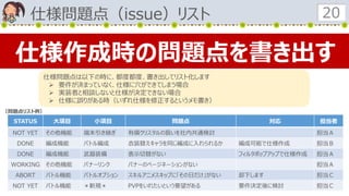 仕様問題点は以下の時に、都度都度、書き出してリスト化します
 要件が決まっていなく、仕様に穴ができてしまう場合
 実装者と相談しないと仕様が決定できない場合
 仕様に誤りがある時（いずれ仕様を修正するというメモ書き）
仕様問題点（issue）リスト 20
STATUS 大項目 小項目 問題点 対応 担当者
NOT YET その他機能 端末引き継ぎ 有償クリスタルの扱いを社内共通検討 担当Ａ
DONE 編成機能 バトル編成 衣装替えキャラを同じ編成に入れられるか 編成可能で仕様作成 担当Ｂ
DONE 編成機能 武器装備 表示切替がない フィルタポップアップで仕様作成 担当Ａ
WORKING その他機能 バナーリンク バナーのページネーションがない 担当Ａ
ABORT バトル機能 バトルオプション スキルアニメスキップに「その日だけ」がない 却下します 担当Ｃ
NOT YET バトル機能 ＊新規＊ PVPをいれたいという要望がある 要件決定後に検討 担当Ｃ
仕様作成時の問題点を書き出す
（問題点リスト例）
 