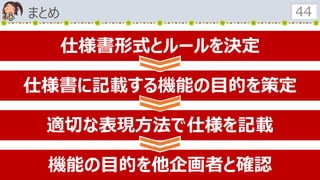 まとめ 44
仕様書形式とルールを決定
仕様書に記載する機能の目的を策定
適切な表現方法で仕様を記載
機能の目的を他企画者と確認
 
