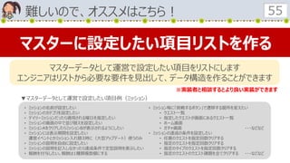 難しいので、オススメはこちら！ 55
マスターに設定したい項目リストを作る
マスターデータとして運営で設定したい項目をリストにします
エンジニアはリストから必要な要件を見出して、データ構造を作ることができます
• ミッションの名前が設定したい
• ミッションのカテゴリを設定したい
• デイリーミッションだったら適用される曜日を指定したい
• ミッションの画面の中で並び替えを設定したい
• ミッションAをクリアしたらミッションBが表示されるようにしたい
• ミッションには表示期間を設定したい
運営イベントとかミッション入れ替え時に（大型アップデート）使うのみ
• ミッションの説明を自由に設定したい
• ミッションの説明を記入しなかったら達成条件で定型説明を表示したい
• 報酬を付与したい。報酬は1種類複数個にする
• ミッション毎に「挑戦するボタン」で遷移する箇所を変えたい
• クエスト一覧
• 指定したクエストが画面にあるクエスト一覧
• ホーム画面
• ガチャ画面 ・・・などなど
• ミッションの達成の条件を設定したい
• 任意のクエストを指定回数クリアする
• 指定のクエストを指定回数クリアする
• 指定のタイプのクエストを指定回数クリアする
• 指定のクエストのクエスト課題を全てクリアする ・・・などなど
▼マスターデータとして運営で設定したい項目例（ミッション）
※実装者と相談するとより良い実装ができます
 