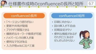 仕様書作成時のconfluenceの長所と短所 67
confluenceの長所 confluenceの短所
• 「ページ」という括りがない
• 更新や共有が簡易
• ブラウザで閲覧できる
• 横断的なキーワード検索が可能
• ハイパーリンクの挿入が楽
• 便利なマクロがある
• 入力が他wikiに比べて楽
• 印刷に向かない
• 図の挿入が不自由
• 初期設定がクソ
• 便利な機能があるが
それがどこにあるか
ぜんぜんわからない
 
