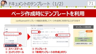 ドキュメントのテンプレート（1/2） 71
仕様書に記載する
機能内容
仕様書の標準記載ルール例
参考
テンプレート項目例
ページ作成時にテンプレートを利用
confluenceのテンプレート機能を使用してページ作成時に利用することができます
① スペースツール
② コンテンツツール
１
２
４
３
③ テンプレート
④ 「新規テンプレートの作成」ボタン
テンプレート登録時
 