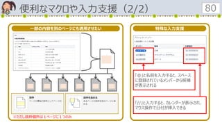 便利なマクロや入力支援（2/2） 80
一部の内容を別のページにも適用させたい 特殊な入力支援
「＠」と名前を入力すると、スペース
に登録されているメンバーから候補
が表示される
「//」と入力すると、カレンダーが表示され、
マウス操作で日付が挿入できる
※ただし抜粋個所は１ページに１つのみ
 