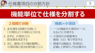 仕様書項目の分割方針 9
機能単位で仕様を分割する
1. 全仕様を2段階で分割して
「大項目」と「小項目」に分ける
2. まずは、大項目ごとに
担当者を決定する
3. 次に、適性とタスク量を観察し、
小項目毎に担当を割り振っていく
• 一つの機能が小項目の一つに
なるように分割する
• 小項目の分割基準は
画面（UI）毎で判定する
• 関連する機能は、別項目に
記載して参照リンクを記載する
２段階で分割 機能=小項目
 