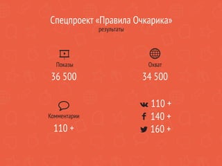 Спецпроект «Правила Очкарика»
результаты
Показы Охват
Комментарии
36 500
110 +
34 500
110 +
160 +
140 +
 