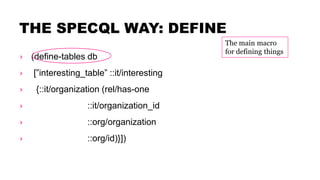 THE SPECQL WAY: DEFINE
› (define-tables db
› [”interesting_table” ::it/interesting
› {::it/organization (rel/has-one
› ::it/organization_id
› ::org/organization
› ::org/id)}])
The main macro
for defining things
 