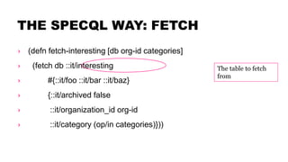 THE SPECQL WAY: FETCH
› (defn fetch-interesting [db org-id categories]
› (fetch db ::it/interesting
› #{::it/foo ::it/bar ::it/baz}
› {::it/archived false
› ::it/organization_id org-id
› ::it/category (op/in categories)}))
The table to fetch
from
 